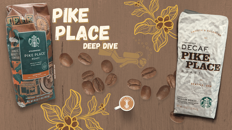 Starbucks Pike Place Roast Deep Dive Blog Header Graphic