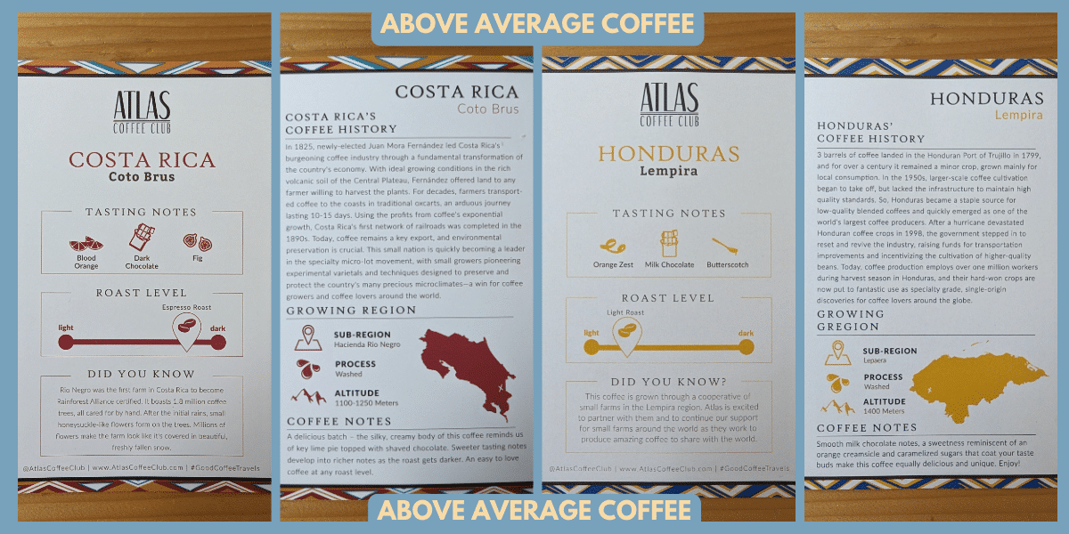 An image of 4 tall images that show the tasting notes and coffee history for Costa Rica and Honduras as provided by Atlas Coffee Club with each description
