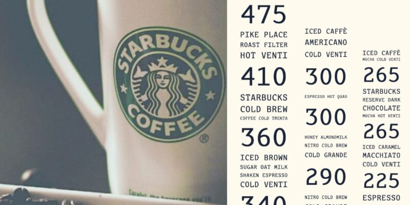15 Strongest Starbucks Drinks (Ranked by Caffeine) (2023)